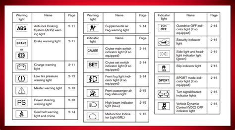 2020 nissan altima dashboard symbols and meanings